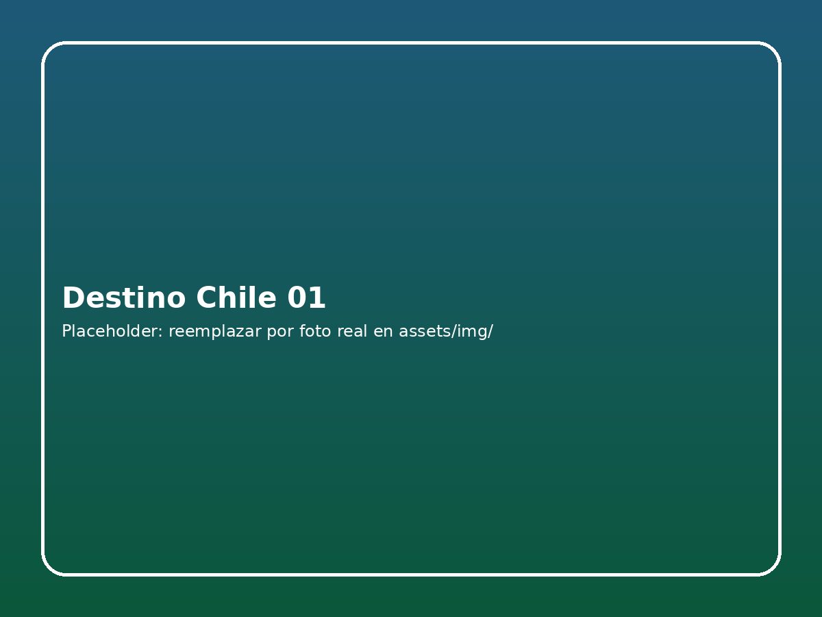 Paisaje de Chile